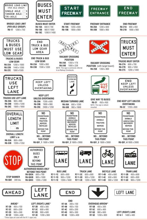 Regulatory Signs | Traffic Control Supplies