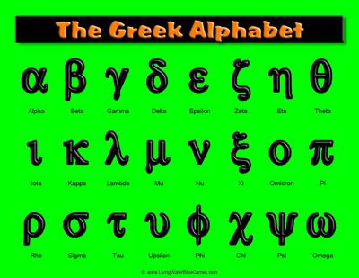 Printable Greek Alphabet Chart