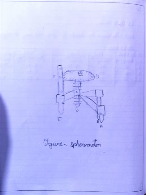 Spherometer Experiment Class 11 With Olab | PDF