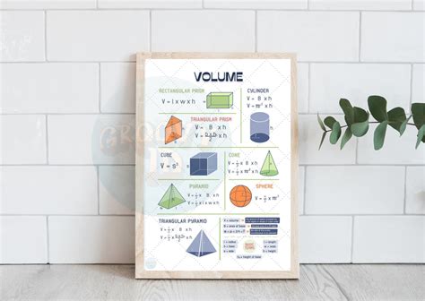 Kids Wall Art, Educational Poster, Printable Math Poster, Volume Poster, Classroom Decor, Cube ...