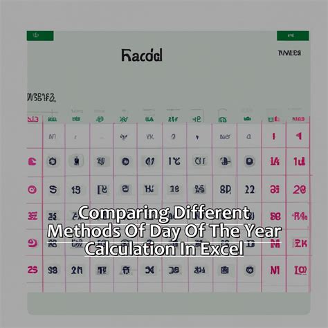 Calculating The Day Of The Year In Excel