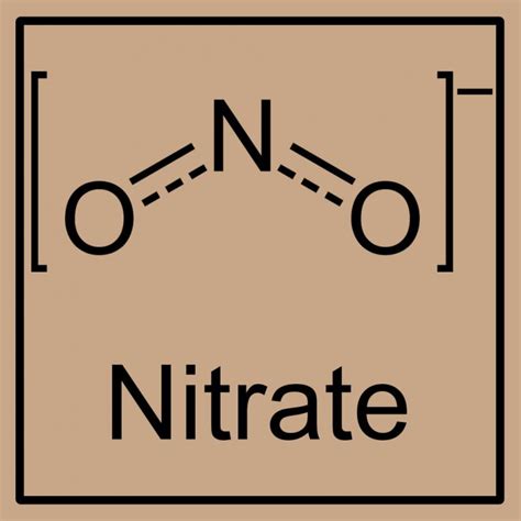 Nitrate Removal from Drinking Water - Quality Water Northwest