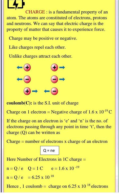 SI unit of charge,,,,, - Brainly.in