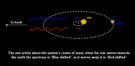 The EXoplanet - Home