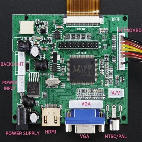 Lcd Controller Boards