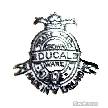 Crown Ducal – Kovels