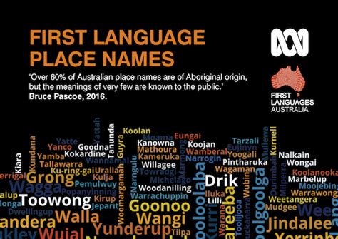 e-Onomastics: Australian Aboriginal Place Names Project