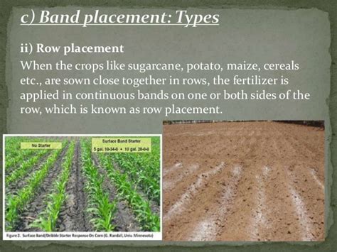 Methods of fertilizer application