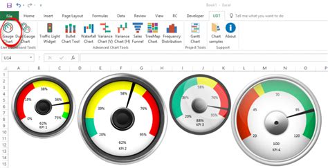 Gauge Chart Excel Dashboard Templates Excel Tutorials Microsoft - Riset