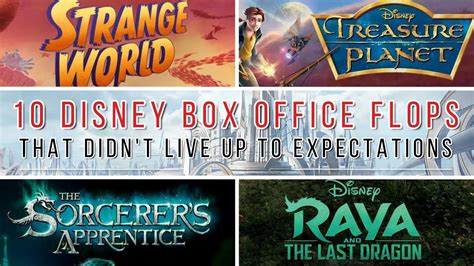 10 Disney Box Office Flops That Didn't Live Up to Expectations WIth ...