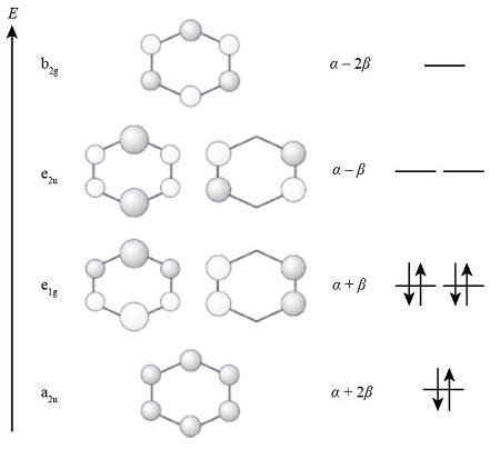 Solved: 1. Cyclopropane is unique among simple rings in that it can be opened to a straight ...