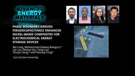 Selective and Versatile Membrane for Nanofiltration Applications ...