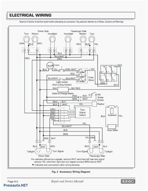 Ez Wiring 21 Circuit Harness Diagram - Wiring Diagram