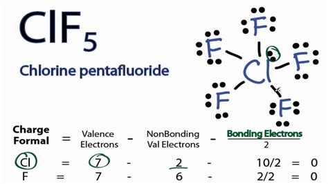 Chlorine pentafluoride - Alchetron, The Free Social Encyclopedia