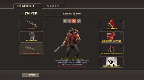 TF2 Sniper Loadout by zOMG-a-DropBear on DeviantArt