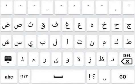 Cómo Colocar o Poner el Teclado del Móvil en Árabe "Ejemplo" Paso a ...