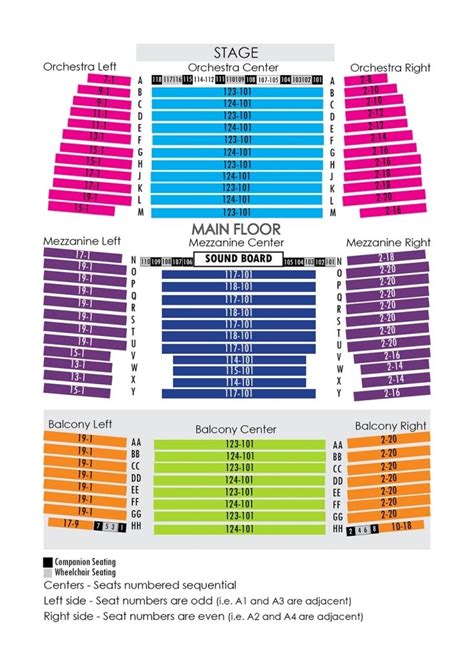 smart financial seating chart | Performing arts center, Seating charts, Performance art