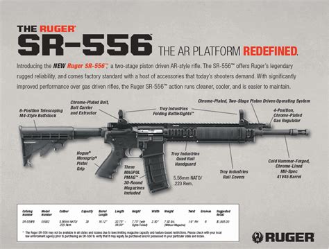 Ruger SR-556 AR15