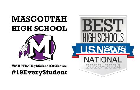 Home | Mascoutah High School