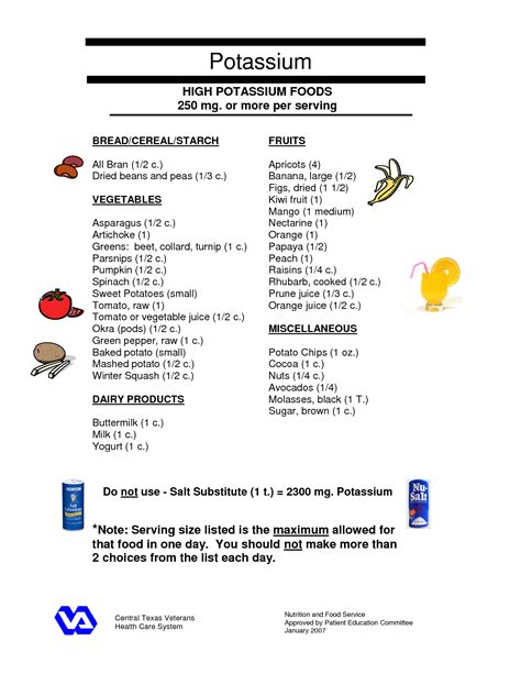 List Of High Potassium Foods Printable - Printable Calendars AT A GLANCE