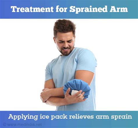 Sprain in the Arm / Sprained Arm - Causes, Symptoms, Diagnosis, Treatment, Health Tips