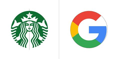 These 2 Global Brand Logos are *NOT* Perfect - Blog : Kamarupa