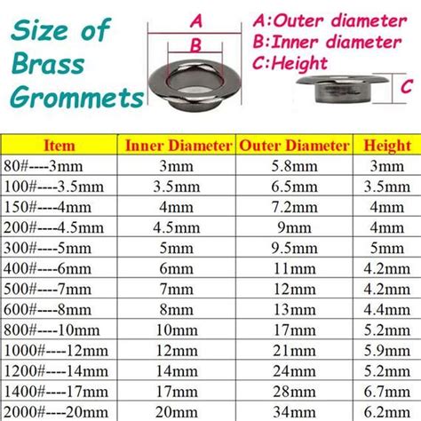 Brass Grommets Dies Sets 13 sizesGrommets Eyelets | Etsy in 2021 | Grommets, Grommet machine ...