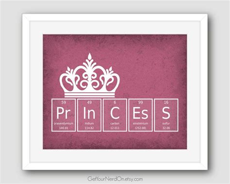 Princess - Unique Periodic Table of Elements Wall Art Available in 5x7 ...