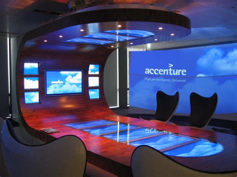 Accenture-Multinational IT Company In PUNE. ~ All Companies Informations