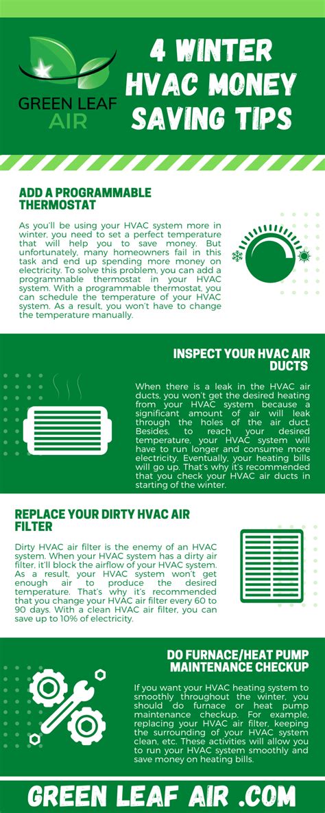 4 Money Saving Tips for HVAC System in Winter | Green Leaf Air