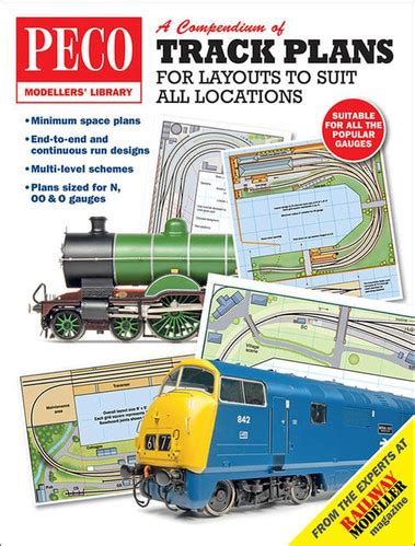 Peco Track Plans for Layouts to Suit all Locations | A2B Model Railways