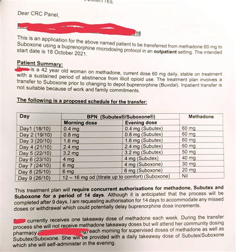 Switching from Methadone to Bupe : r/Methadone