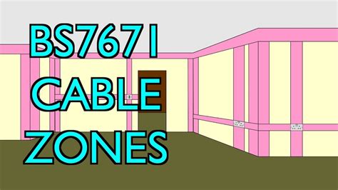 Zones for Concealed Cables in Walls, BS7671 Wiring Regulations - YouTube