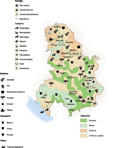 Serbia Economic map | Vector World Maps