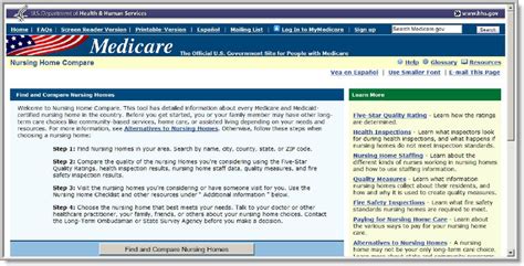 Home page for Nursing Home Compare website | Download Scientific Diagram