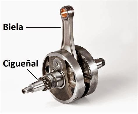 Partes y piezas fundamentales del motor de una moto - Motor y Racing