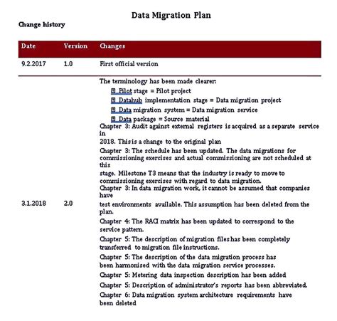 Migration Plan Template Samples | room surf.com