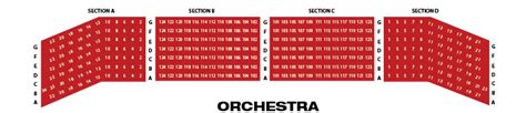 Ohio Theater Columbus Seating Chart