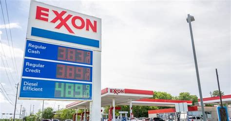 Exxon Scientists Knew About Climate Change Since 1977