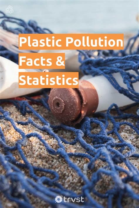 "Plastic Pollution Facts & Statistics"- Fish and sea mammals, including ...