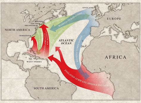 The Middle Passage (U.S. National Park Service)