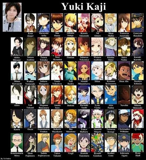 YUKI KAJI | Anime Amino