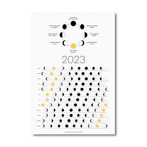 Moon Sign Calendar 2023 - Printable Template Calendar