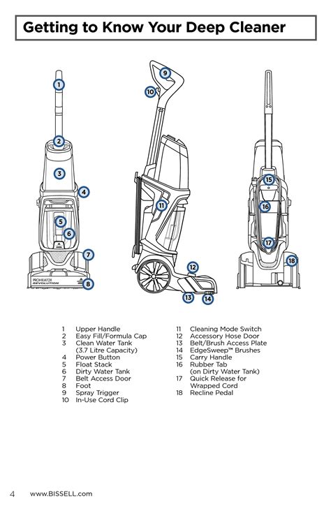 Bissell Proheat Carpet Cleaner Manual