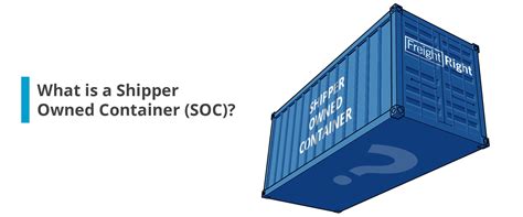 What is Shipper Owned Container (SOC)