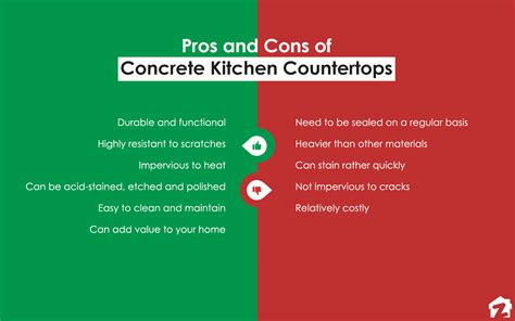 Pros and Cons of Concrete Countertops | Zameen Blog