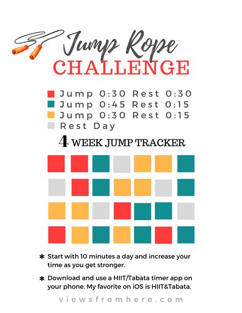 4 week jump rope challenge for beginners • Views From Here