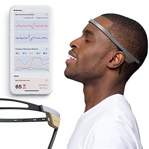 The Best Neurofeedback Devices for Home Use 2022 | Mind Body Gadgets