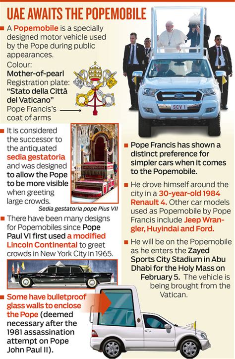 ‘Popemobile being flown in from Vatican to UAE’ | Community – Gulf News