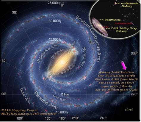 Milky Way Galaxy Map Nasa